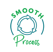 Smooth Process infographic